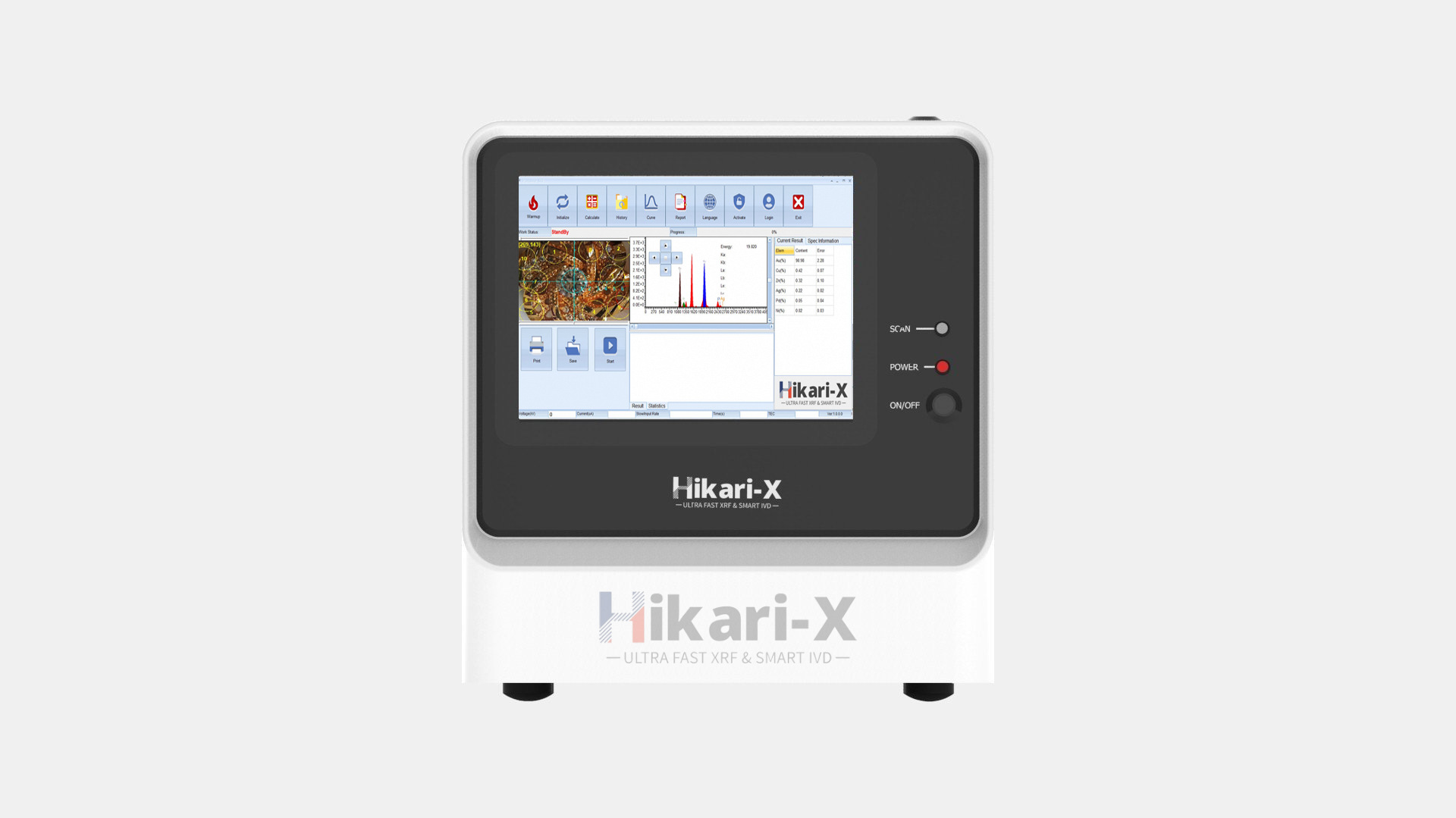 High performance XRF Portable Takara  P1050